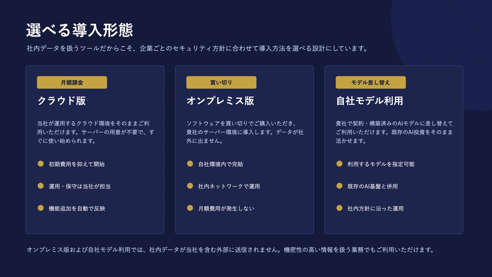 SIA AI Assistの導入形態 — クラウド版・オンプレミス版・自社モデル利用