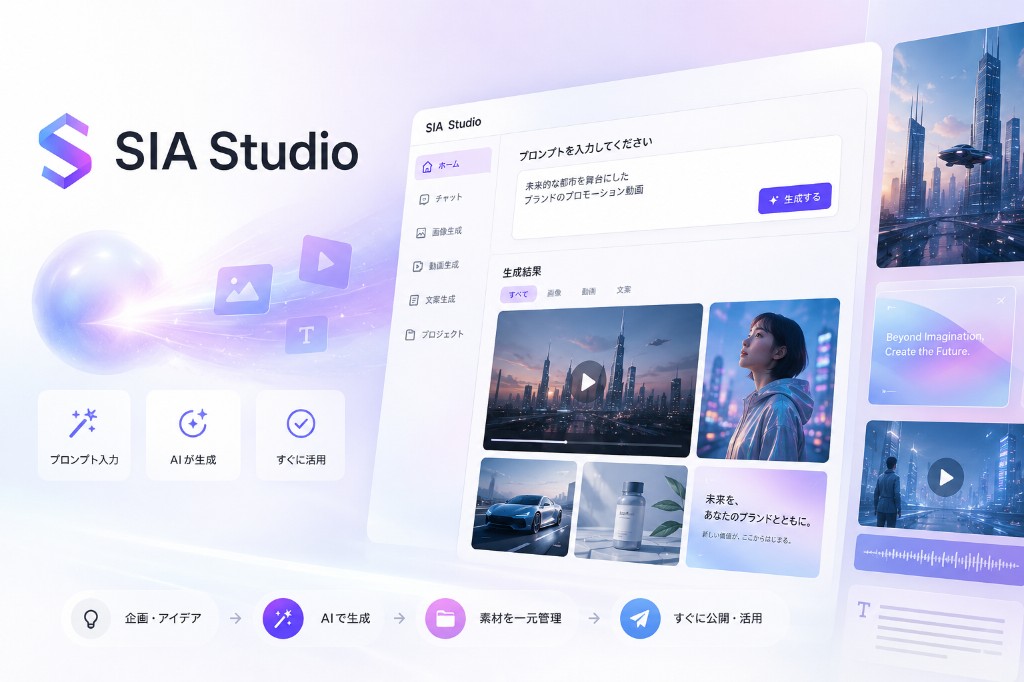 SIA Studio — プロンプトから画像・動画・文章を生成するAIクリエイティブツール